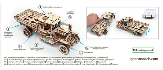 UGM-11 Truck